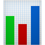 Metrics